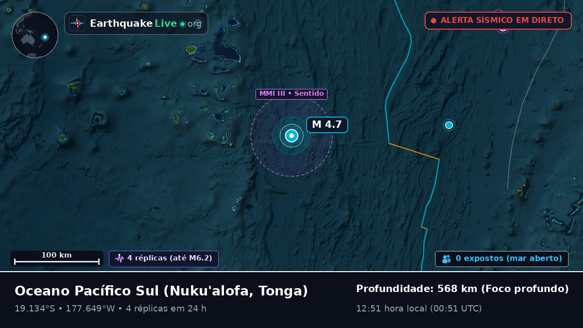 Oceano Pacífico Sul (Tonga)