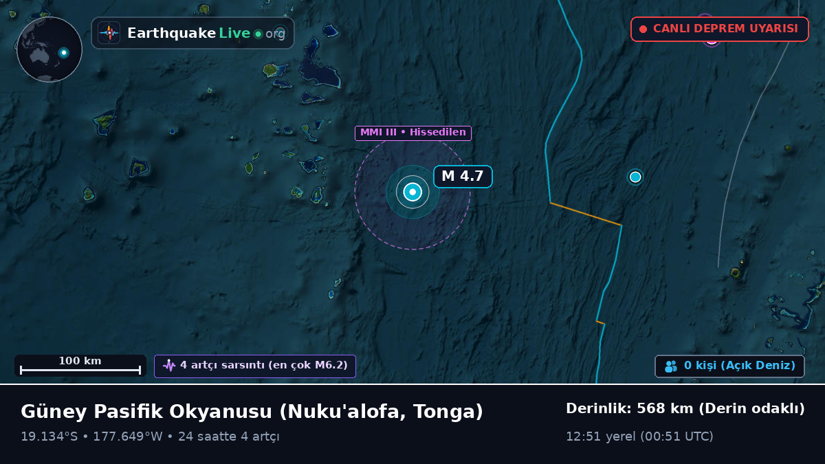 Güney Pasifik Okyanusu (Tonga)