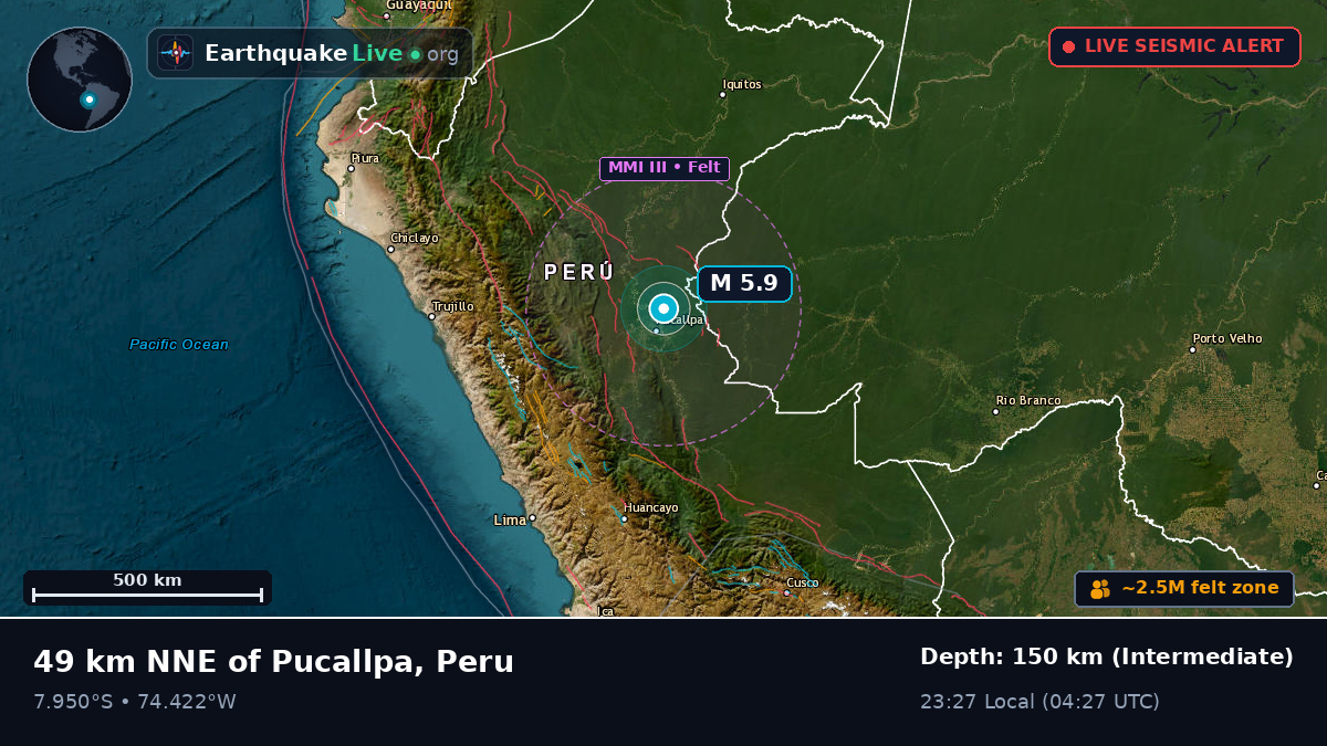 Ucayali, Peru