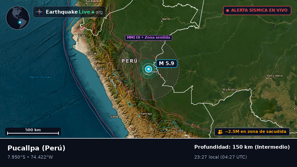 Ucayali, Perú