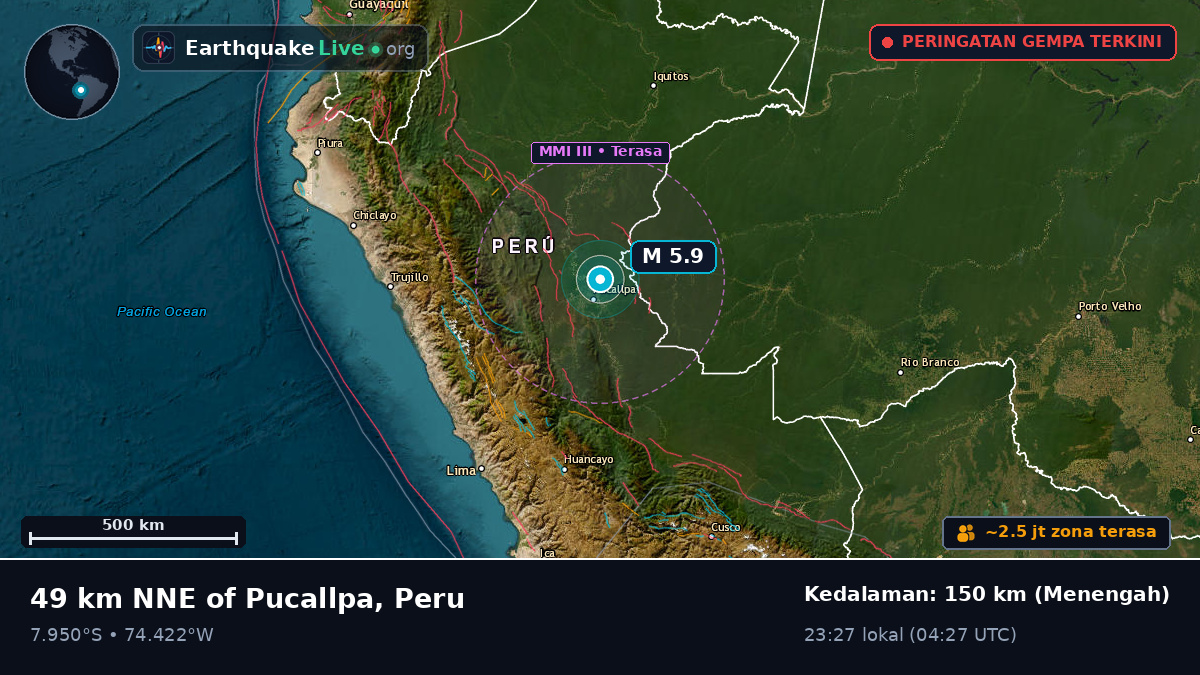 Ucayali, Peru