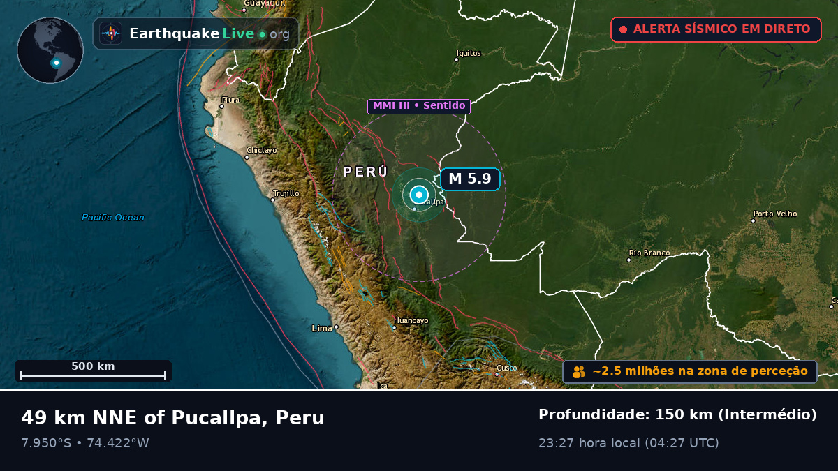 Ucayali, Peru