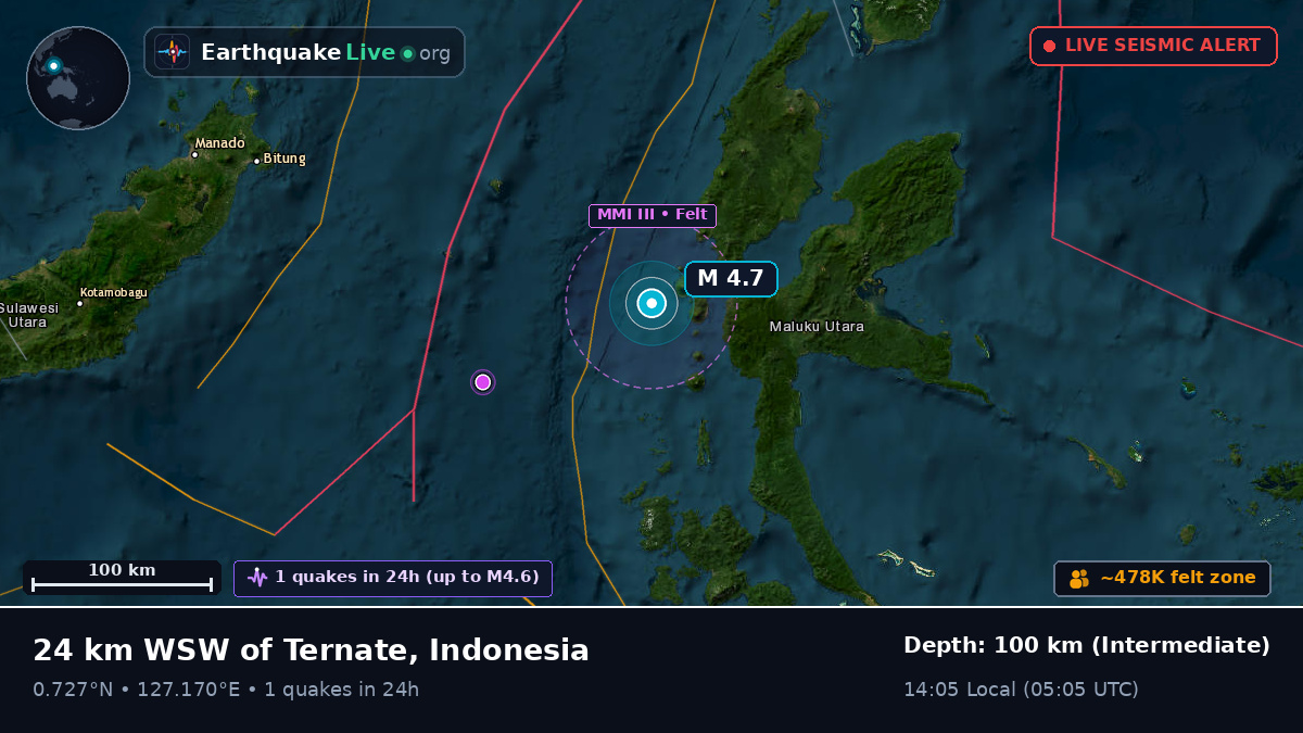 Molucca Sea (Indonesia)