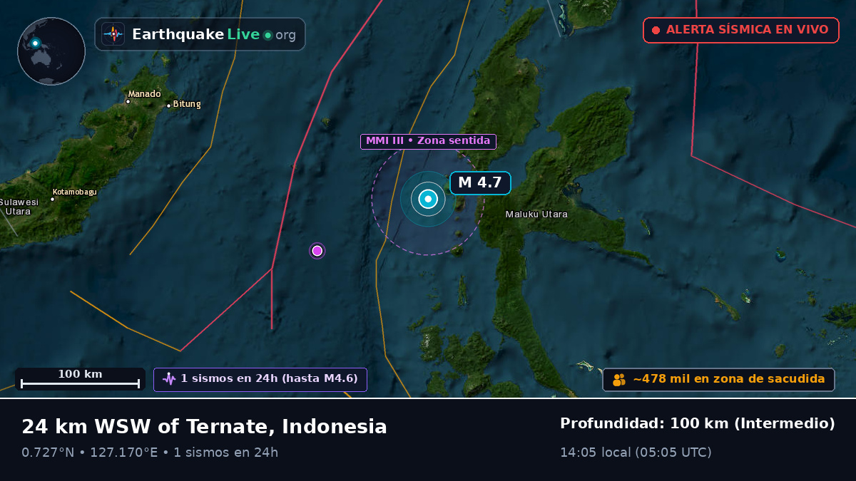 Mar de Molucas (Indonesia)