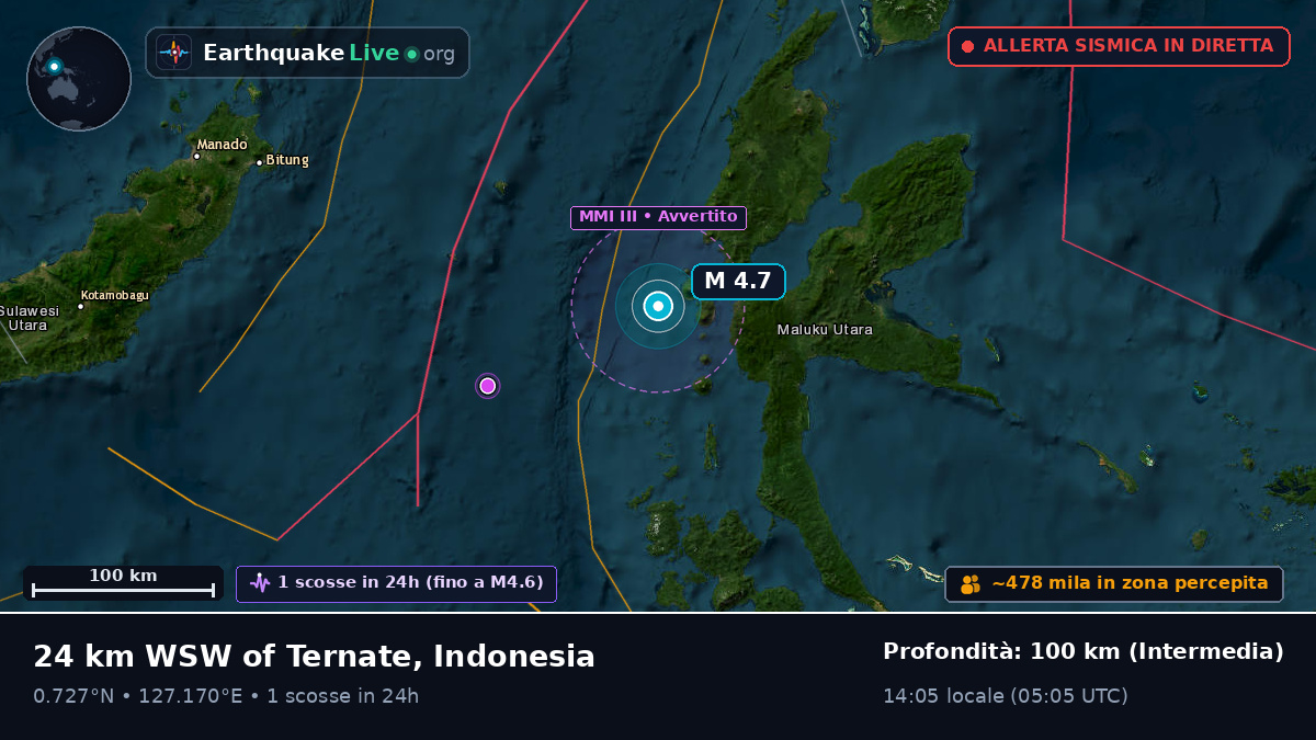 Mare delle Molucche (Indonesia)