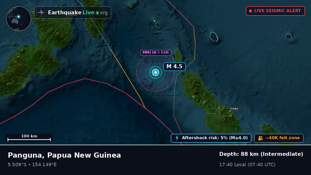 Solomon Sea (Papua New Guinea)