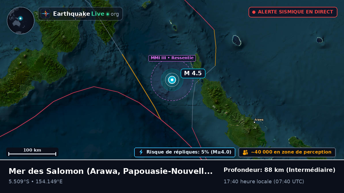 Mer des Salomon (Papouasie-Nouvelle-Guinée)
