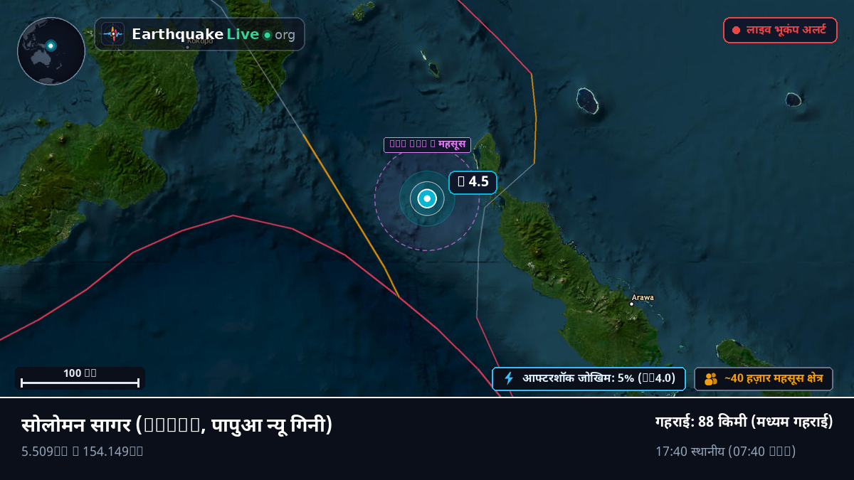सोलोमन सागर (पापुआ न्यू गिनी)