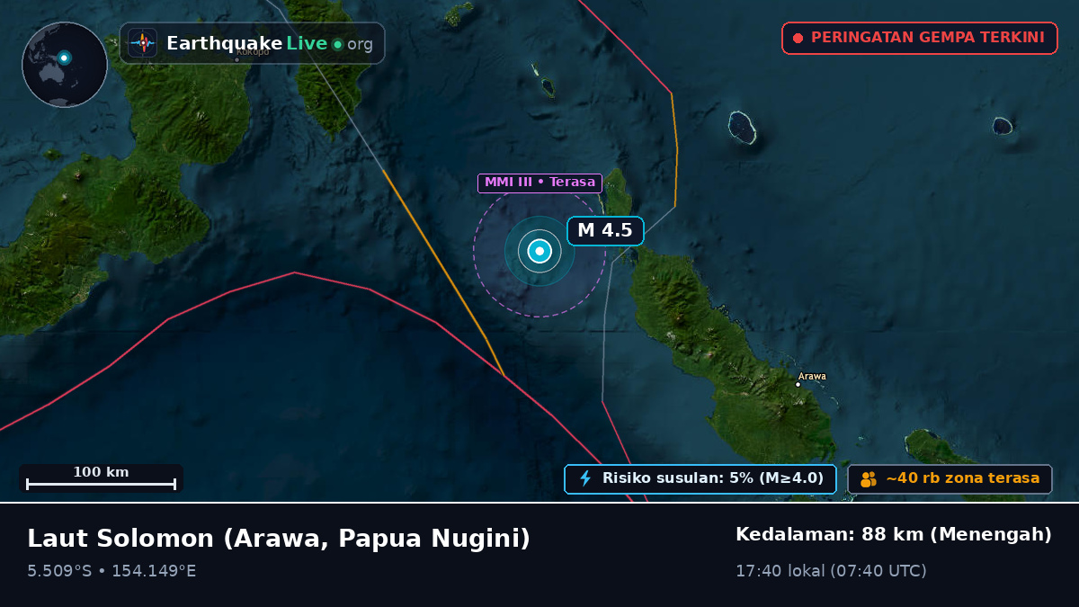 Laut Solomon (Papua Nugini)
