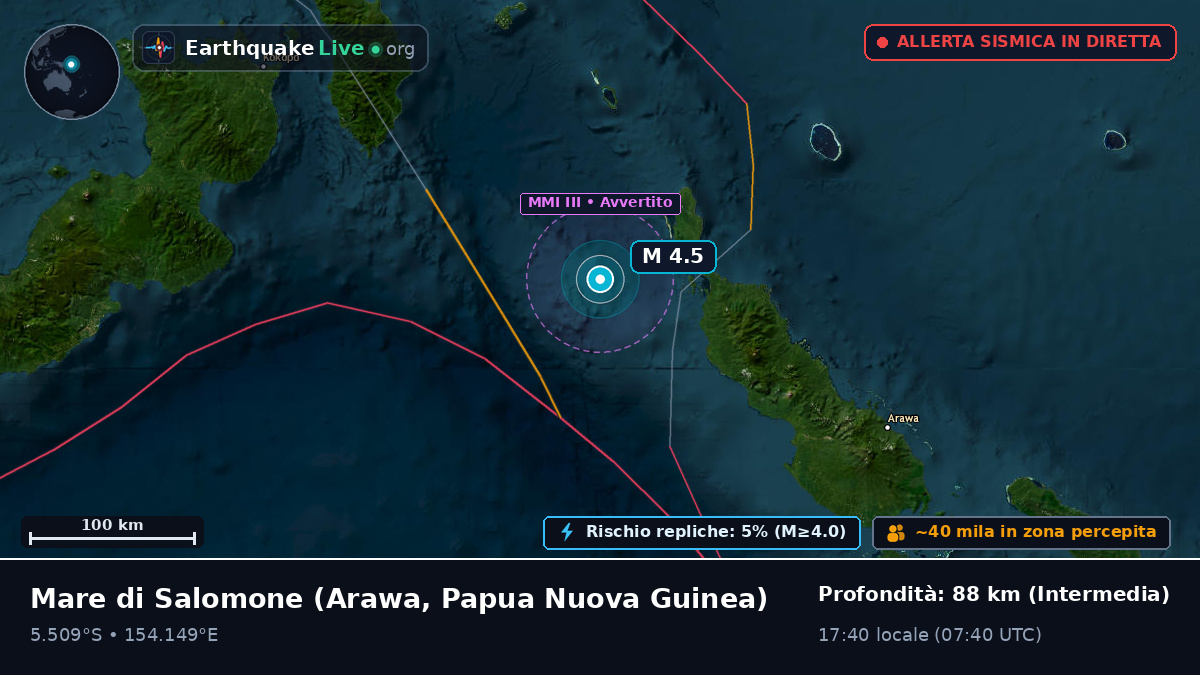 Mare di Salomone (Papua Nuova Guinea)