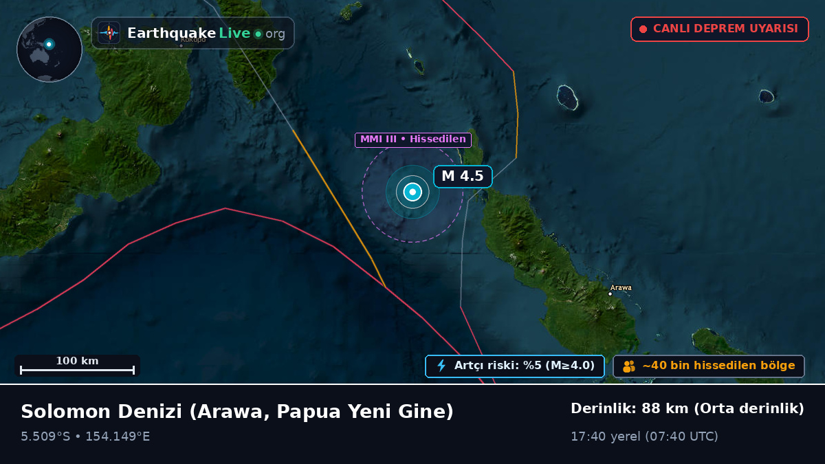 Solomon Denizi (Papua Yeni Gine)