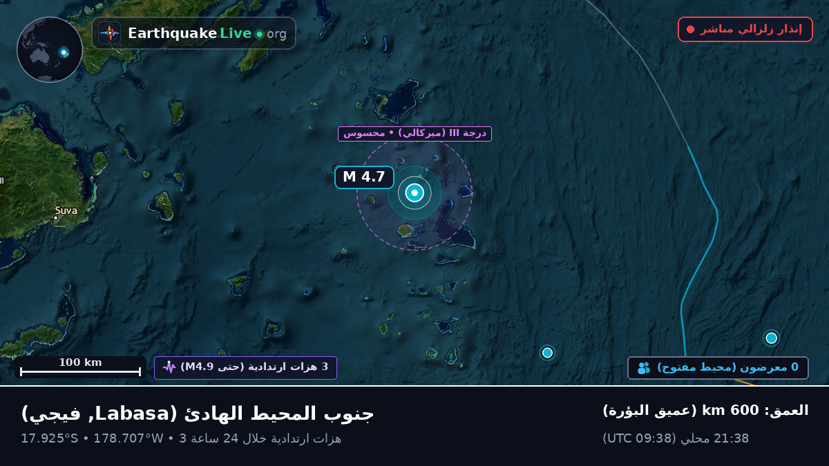 جنوب المحيط الهادئ (فيجي)
