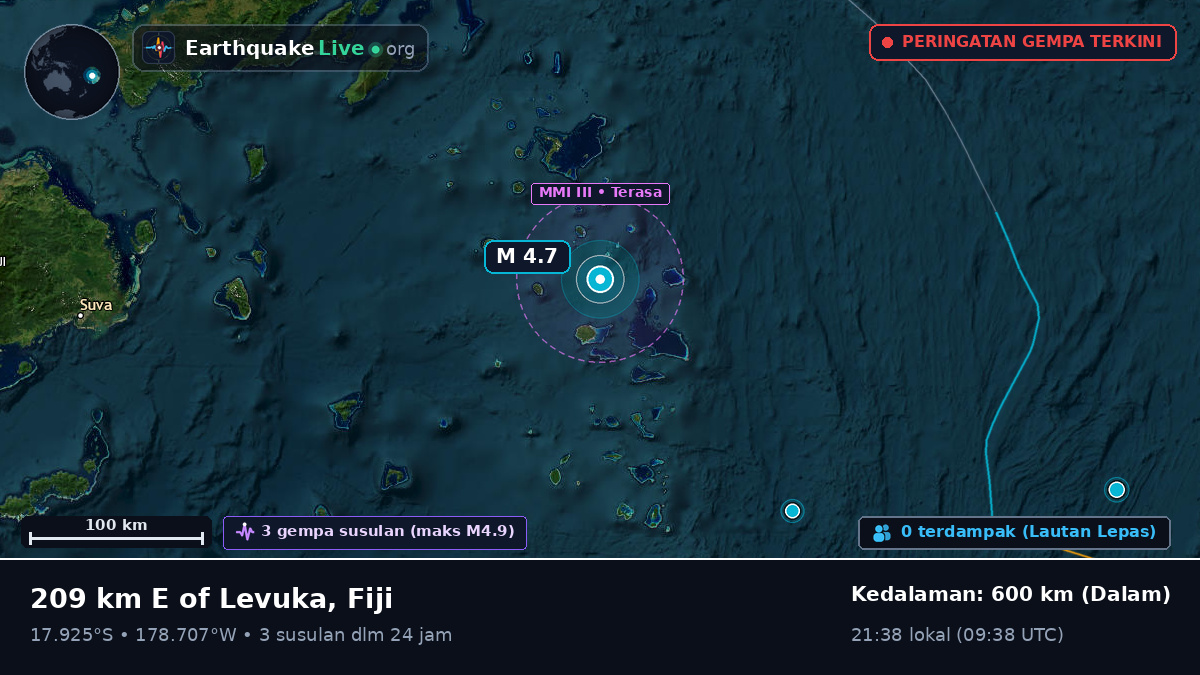 Samudra Pasifik Selatan (Fiji)