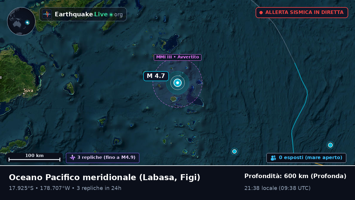 Oceano Pacifico meridionale (Figi)