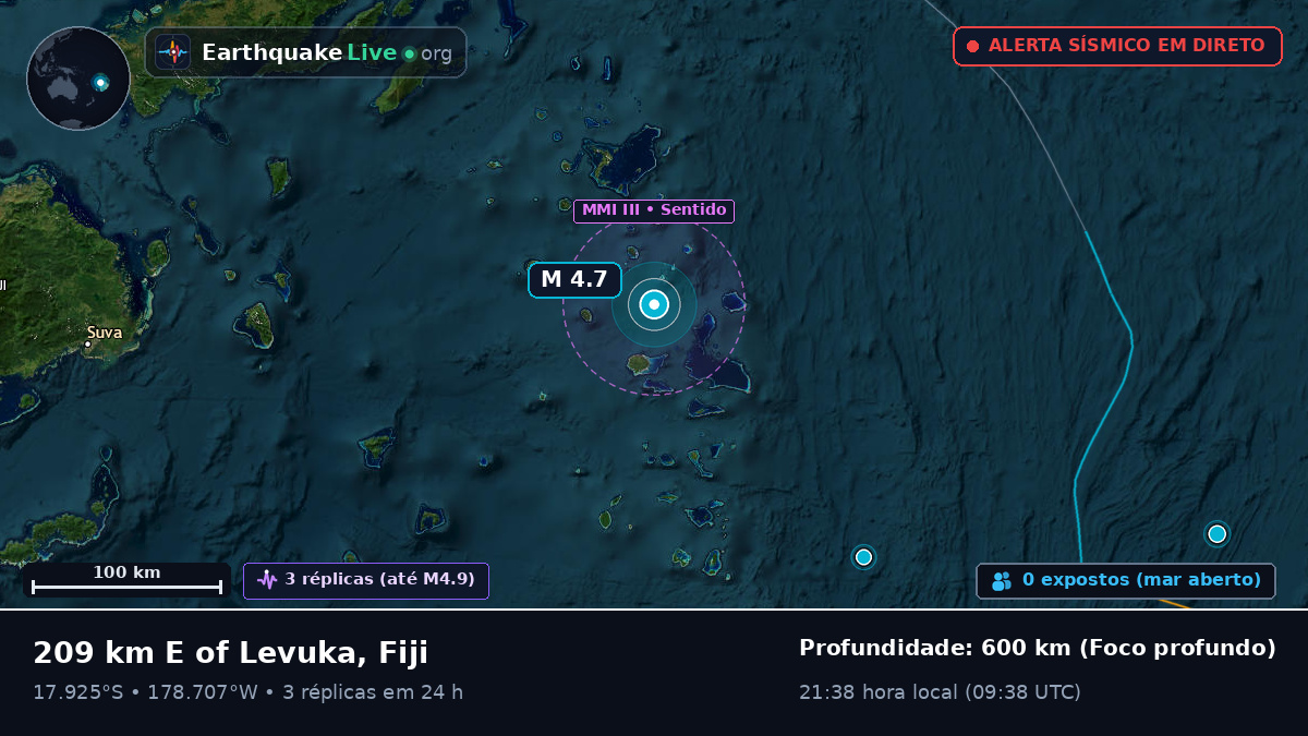 Oceano Pacífico Sul (Fiji)