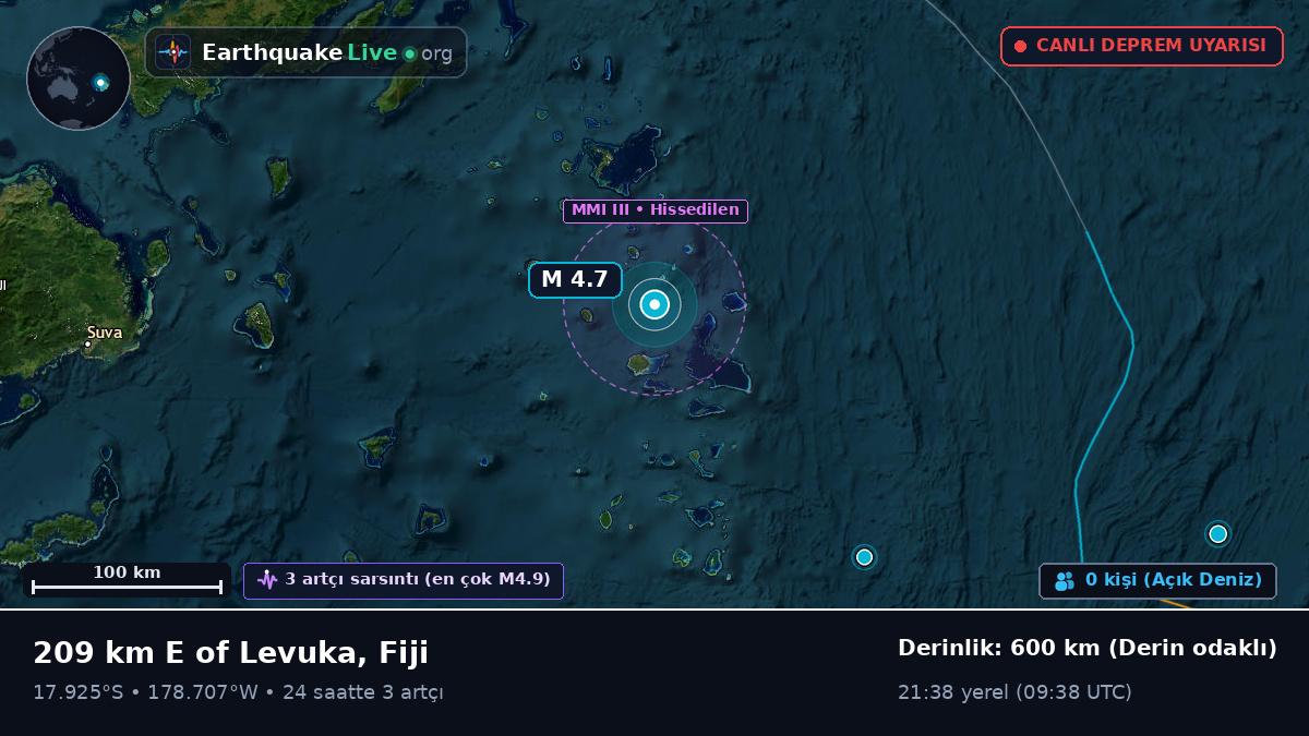 Güney Pasifik Okyanusu (Fiji)