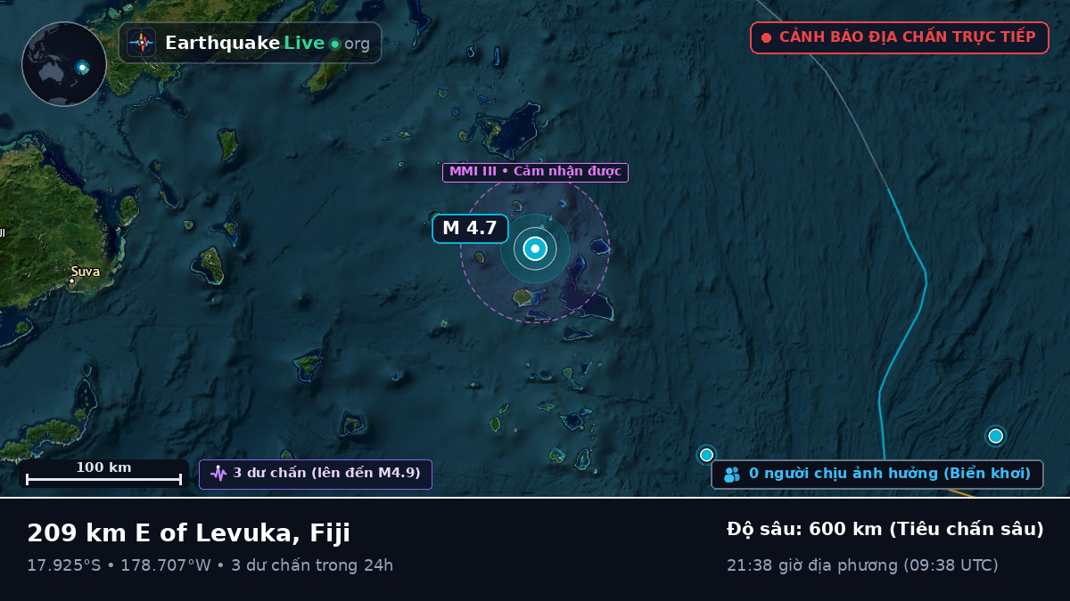 Nam Thái Bình Dương (Fiji)