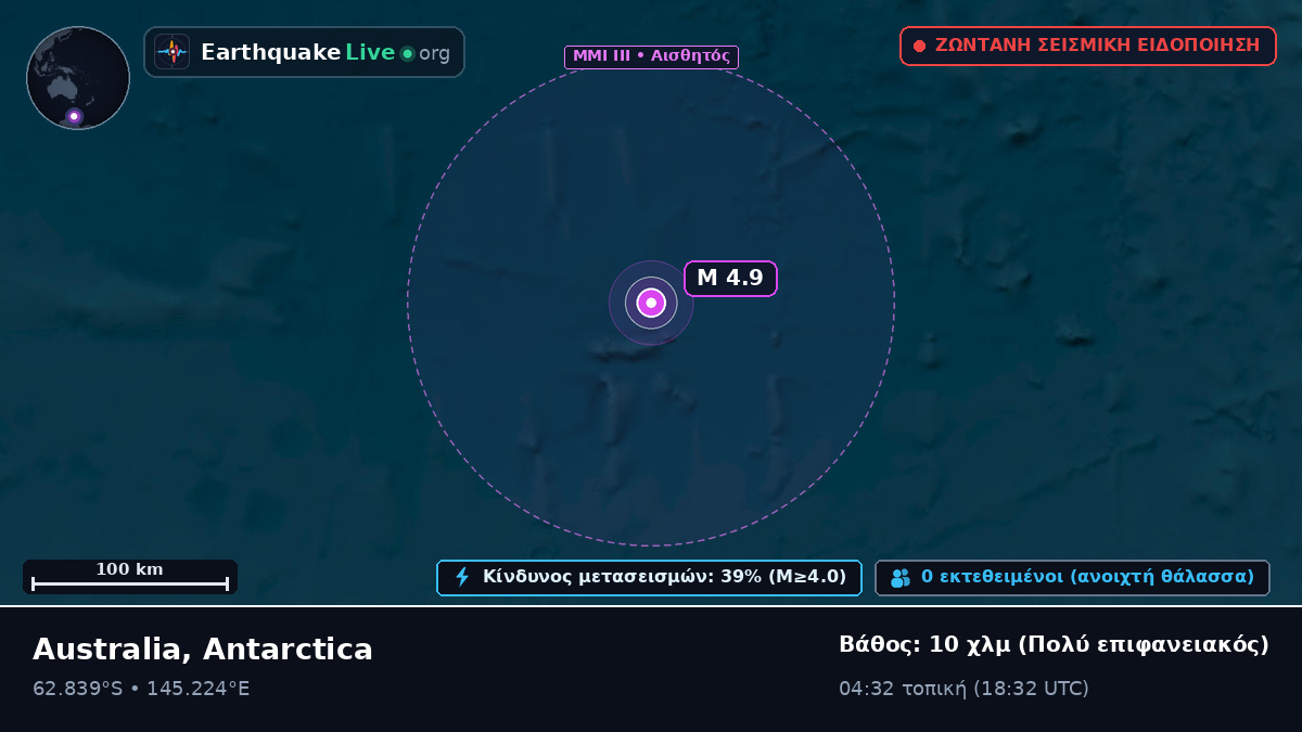 Νότιος Ωκεανός (Antarctica)