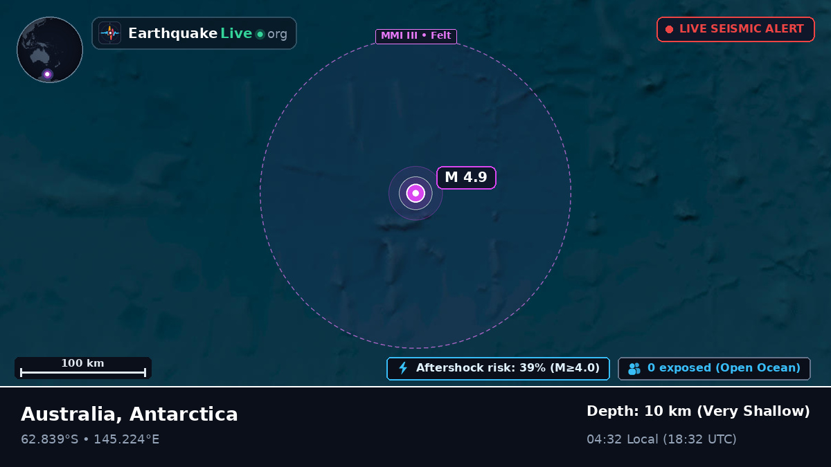 Southern Ocean (Antarctica)