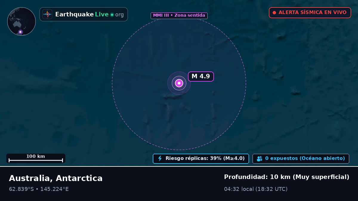 Océano Antártico (Antarctica)