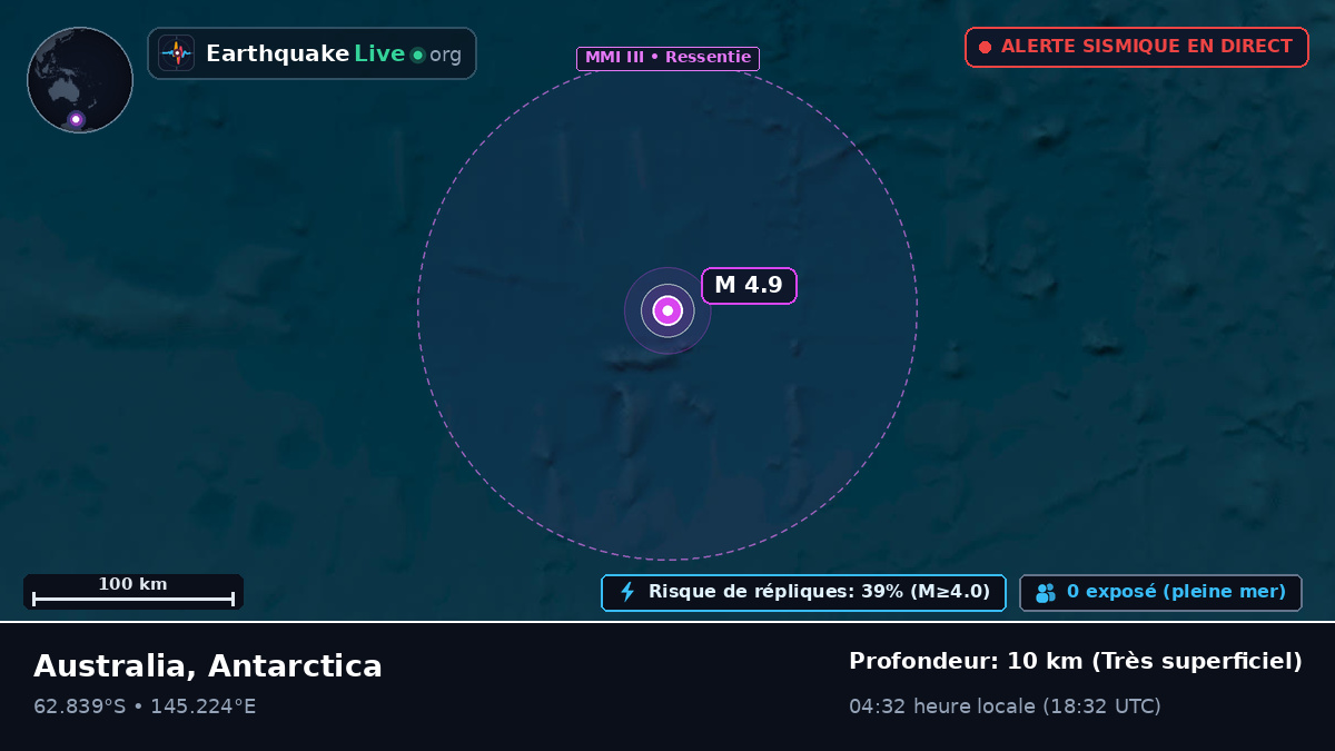 Océan Austral (Antarctica)