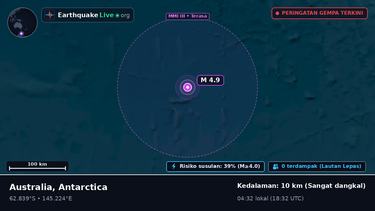 Samudra Selatan (Antarctica)