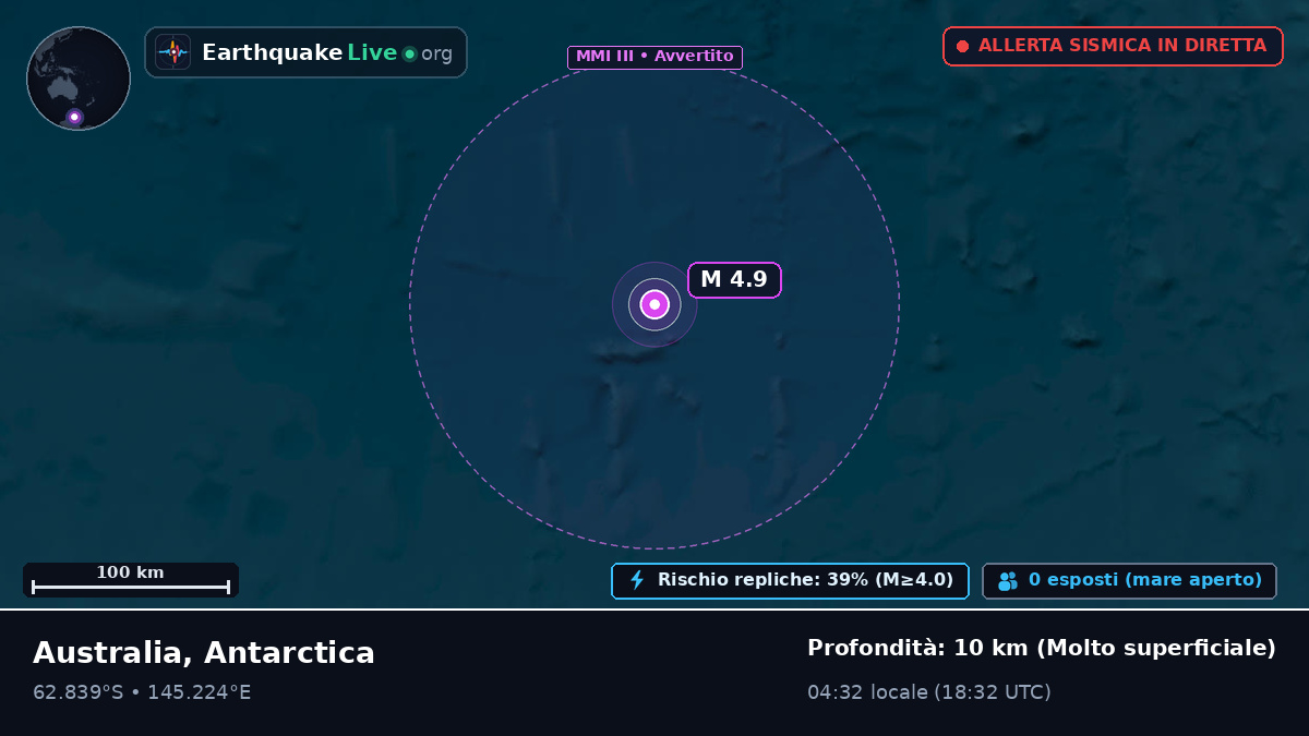 Oceano Antartico (Antarctica)