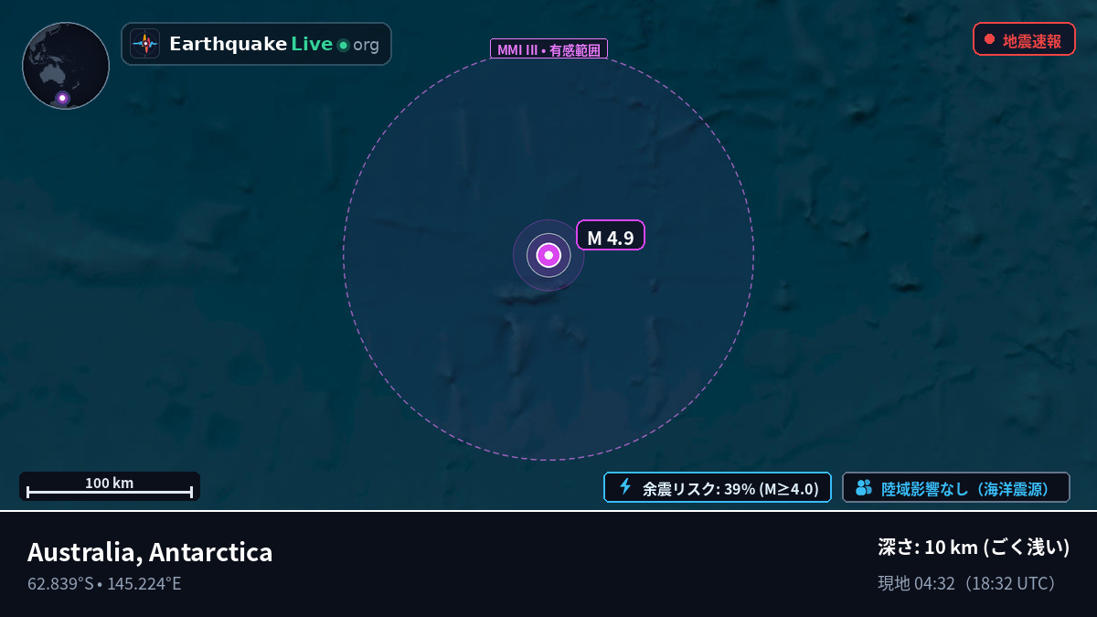 南極海 (Antarctica)