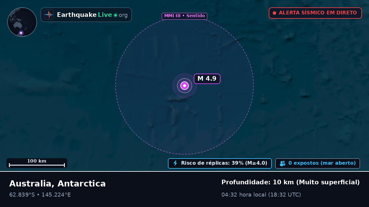 Oceano Antártico (Antarctica)