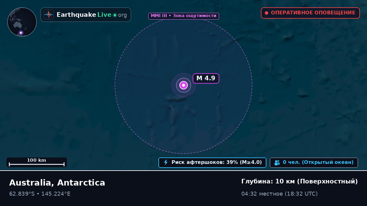 Южный океан (Antarctica)
