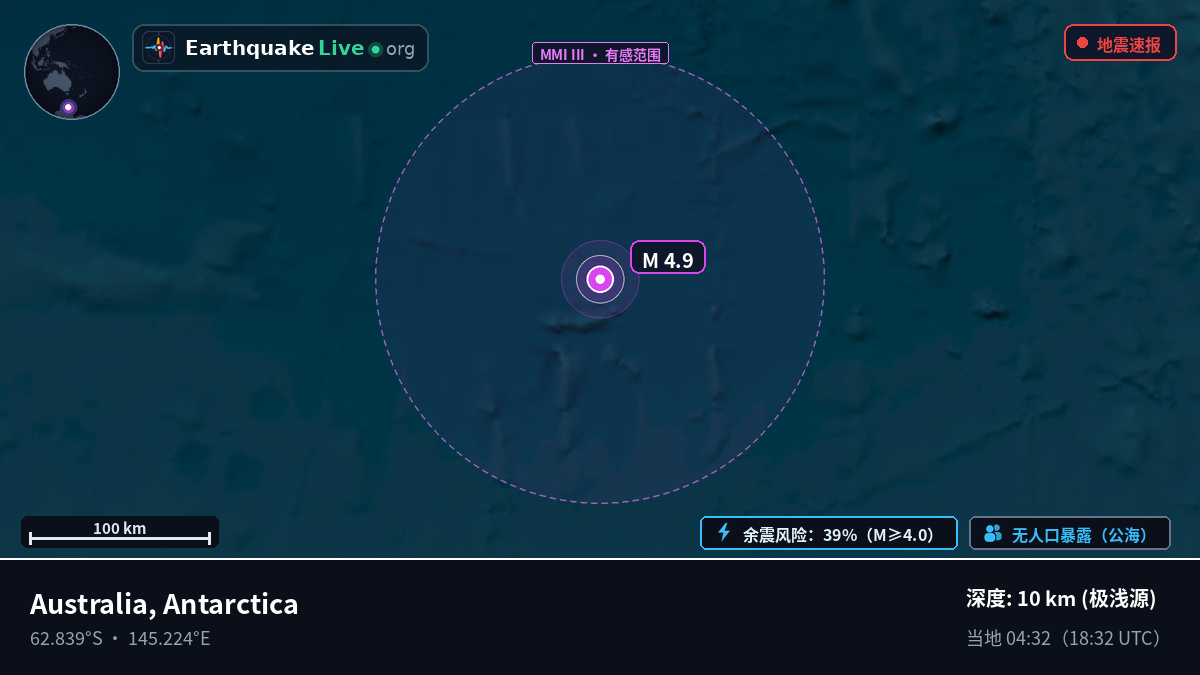 南大洋 (Antarctica)