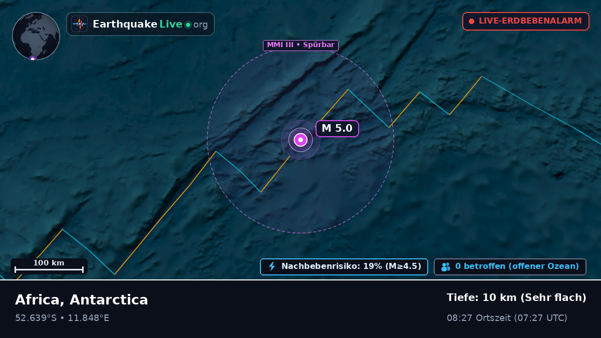 Südatlantik (Antarctica)