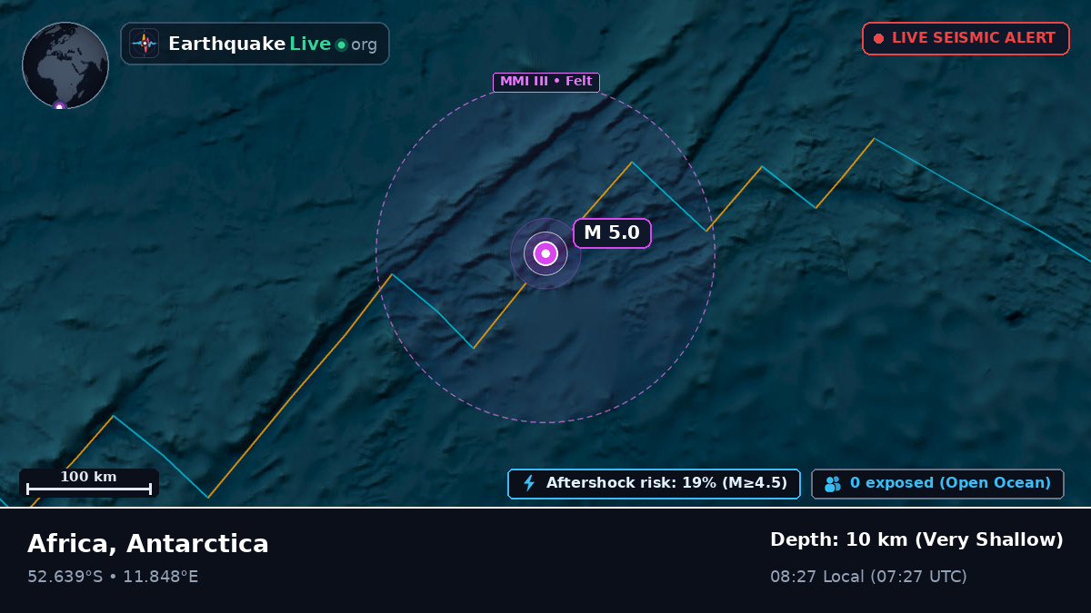 South Atlantic Ocean (Antarctica)