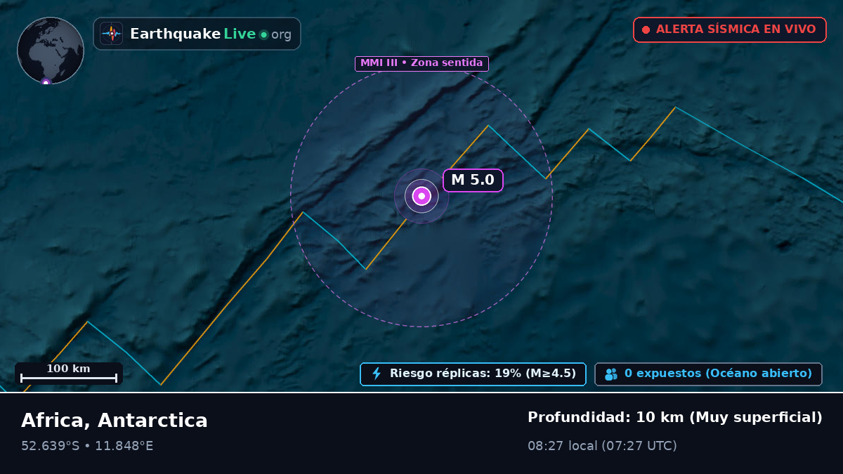 Océano Atlántico Sur (Antarctica)