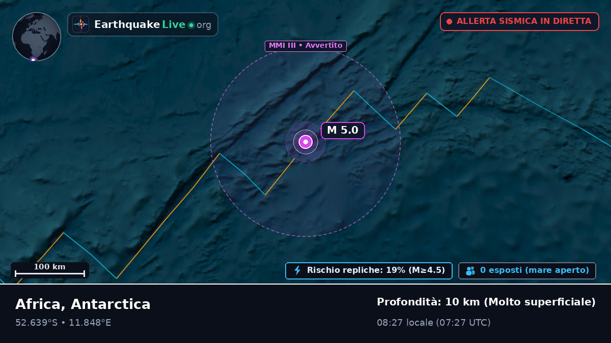Oceano Atlantico meridionale (Antarctica)