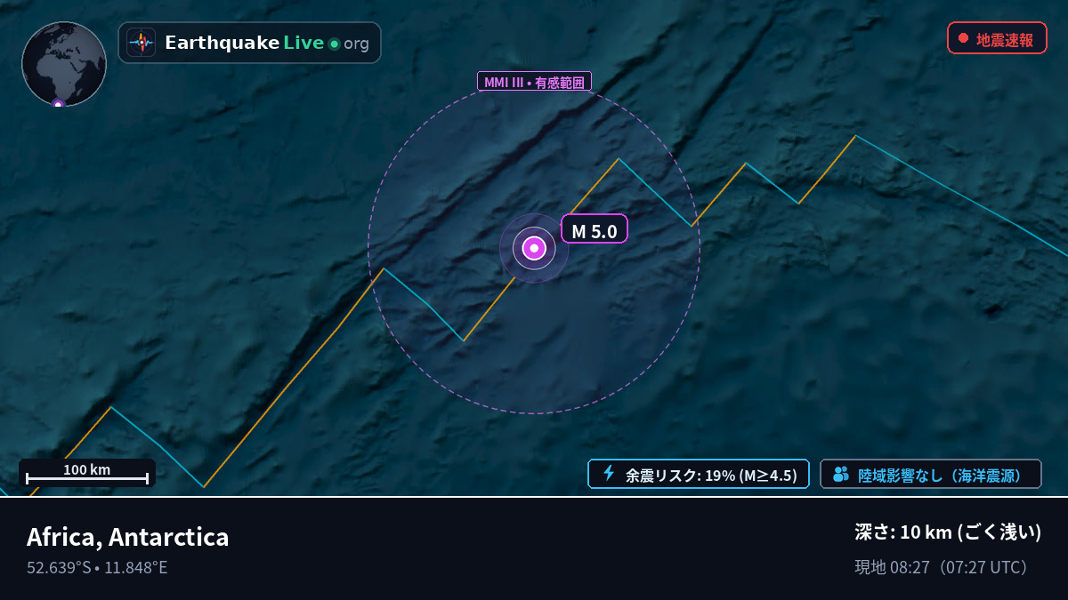 南大西洋 (Antarctica)