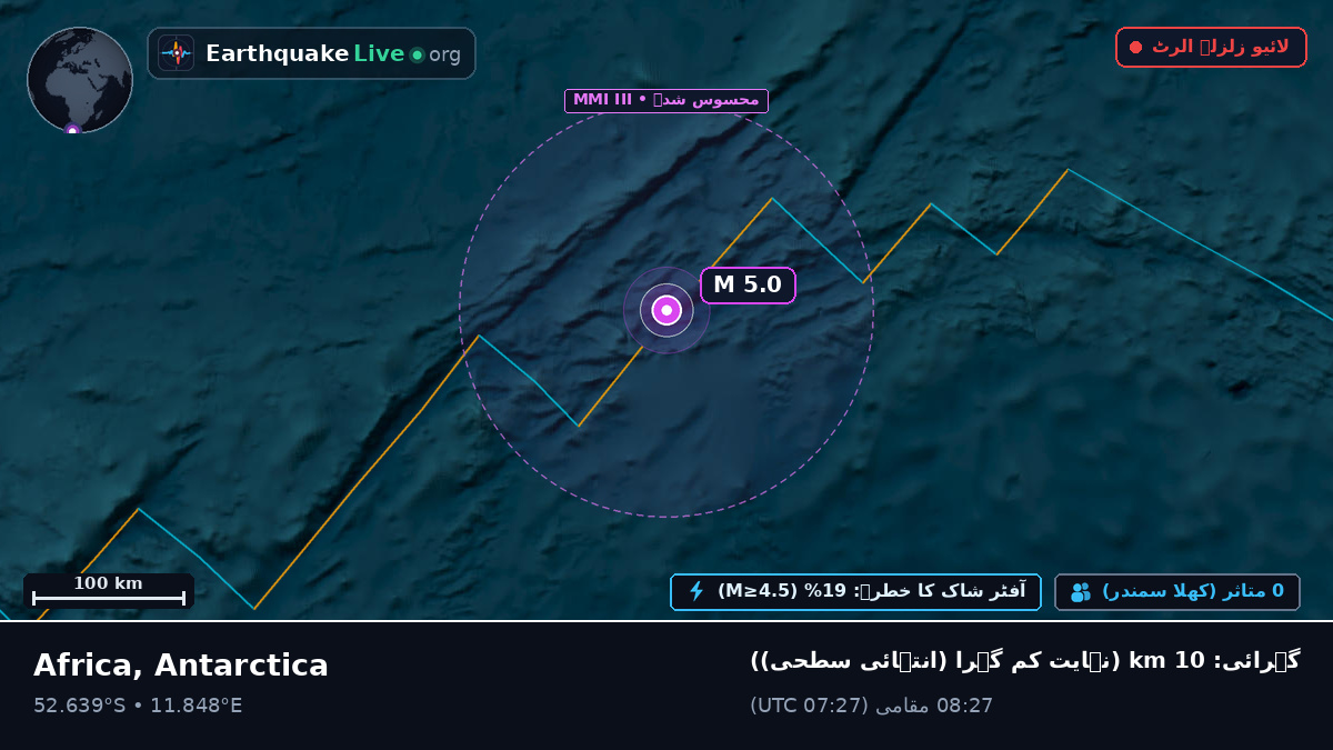 جنوبی بحر اوقیانوس (Antarctica)