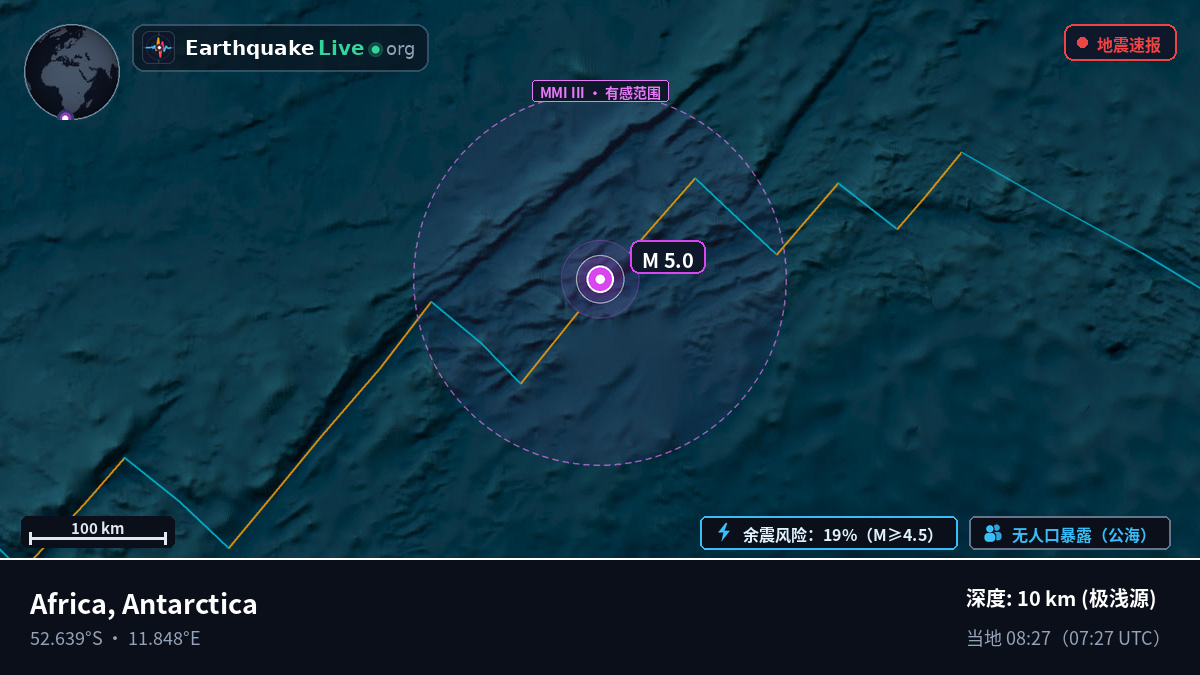 南大西洋 (Antarctica)