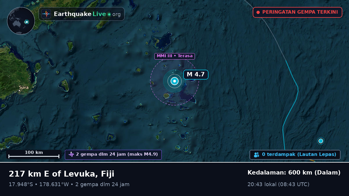 Samudra Pasifik Selatan (Fiji)