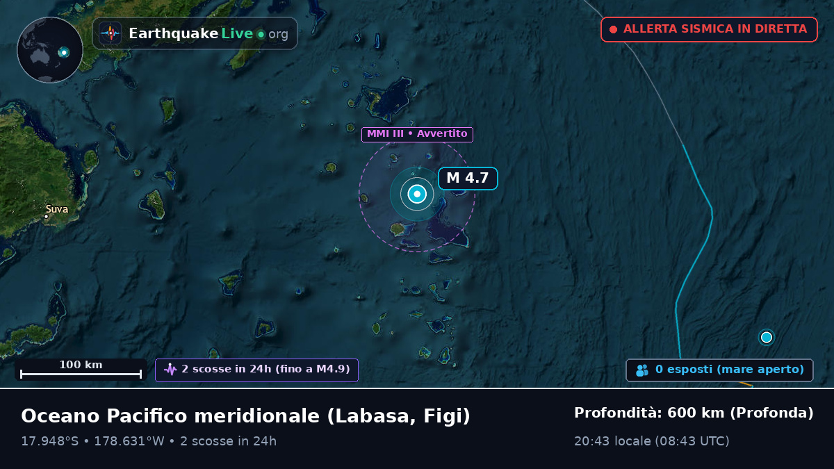 Oceano Pacifico meridionale (Figi)