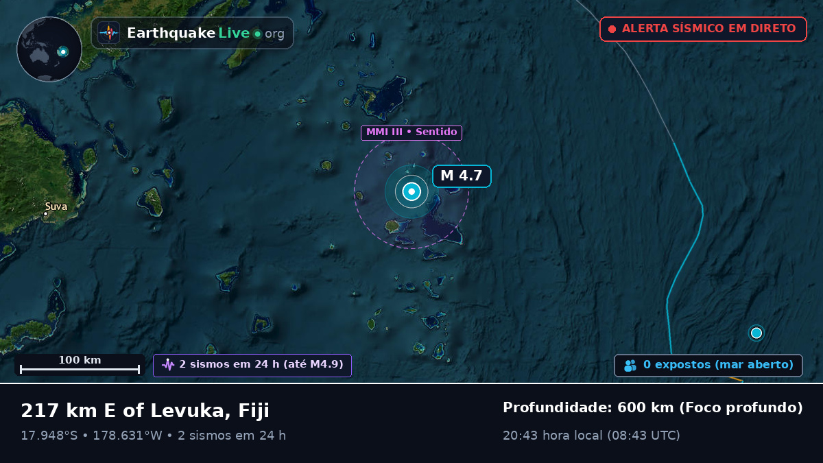 Oceano Pacífico Sul (Fiji)
