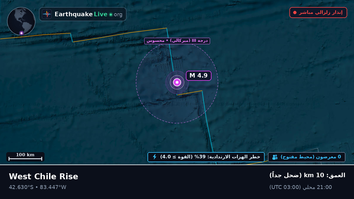 جنوب المحيط الهادئ (تشيلي)