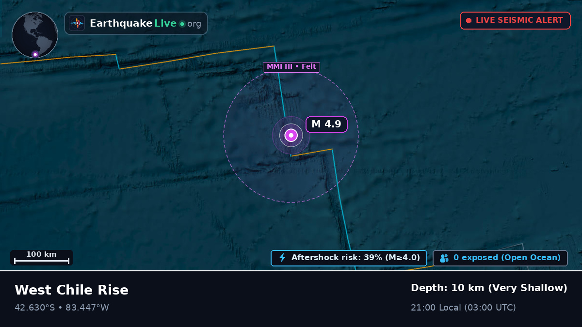 South Pacific Ocean (Chile)