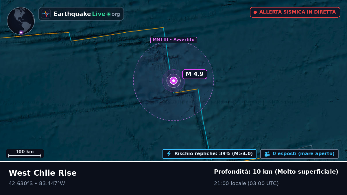 Oceano Pacifico meridionale (Cile)