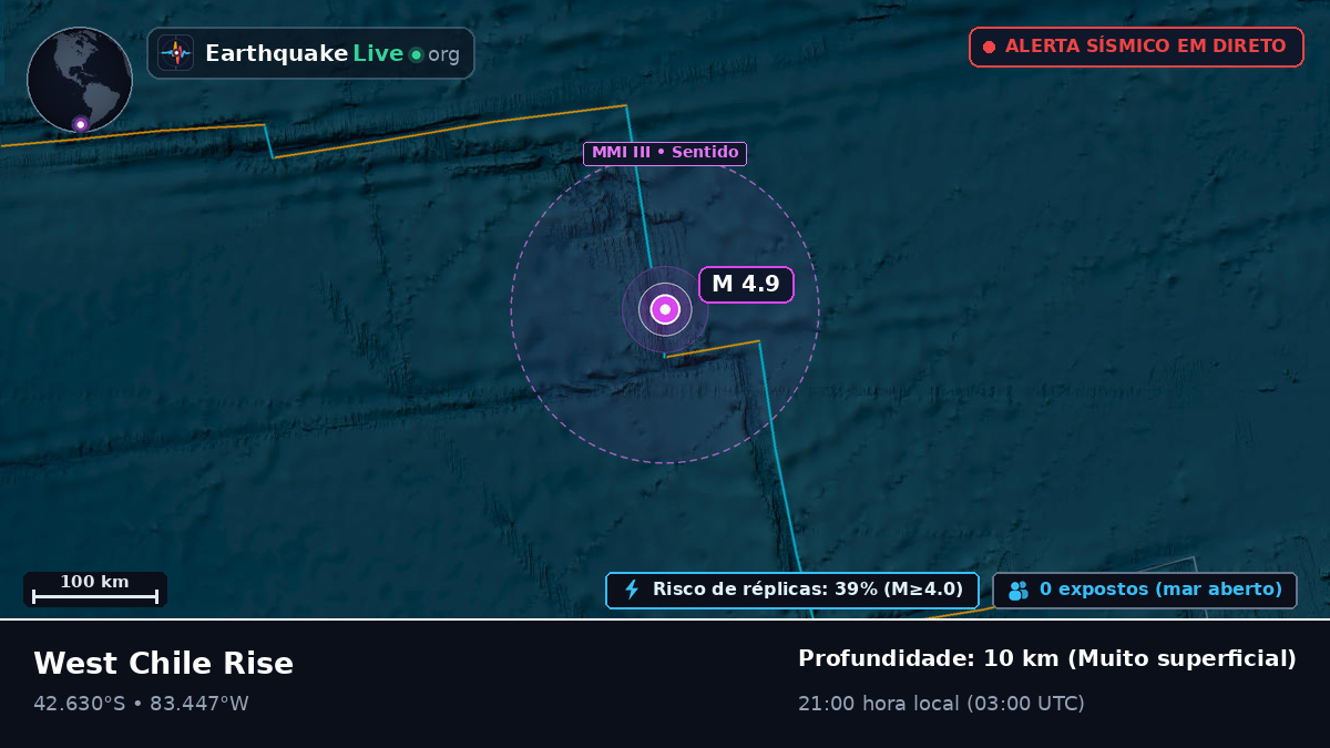 Oceano Pacífico Sul (Chile)