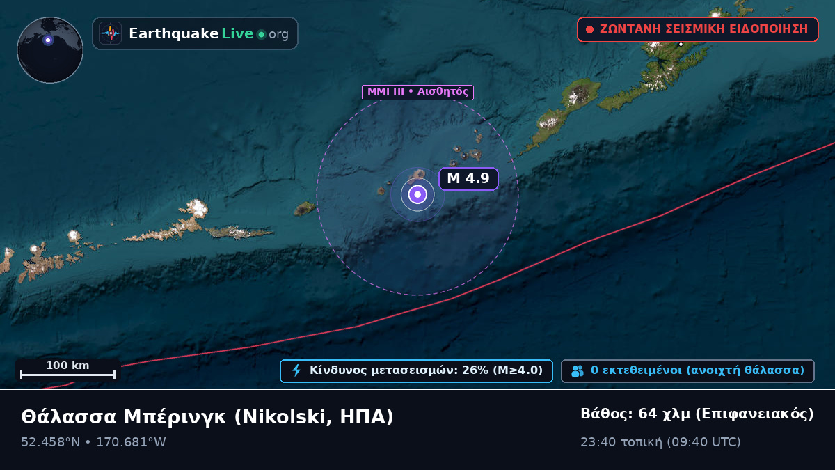 Θάλασσα Μπέρινγκ (ΗΠΑ)