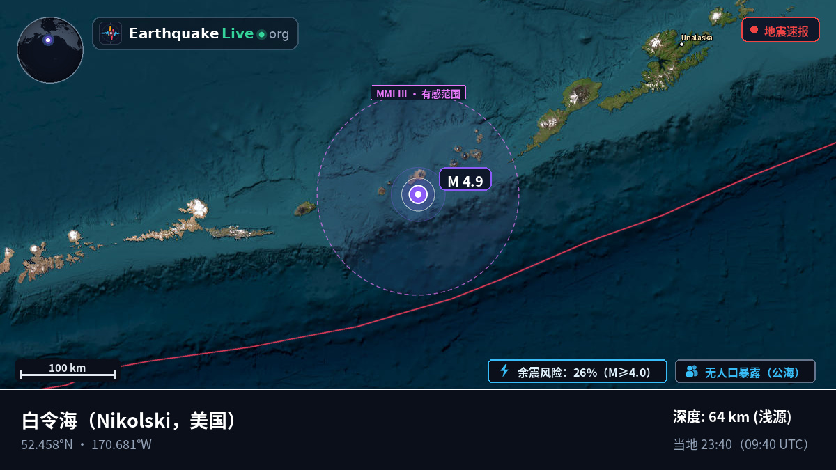 白令海 (美国)
