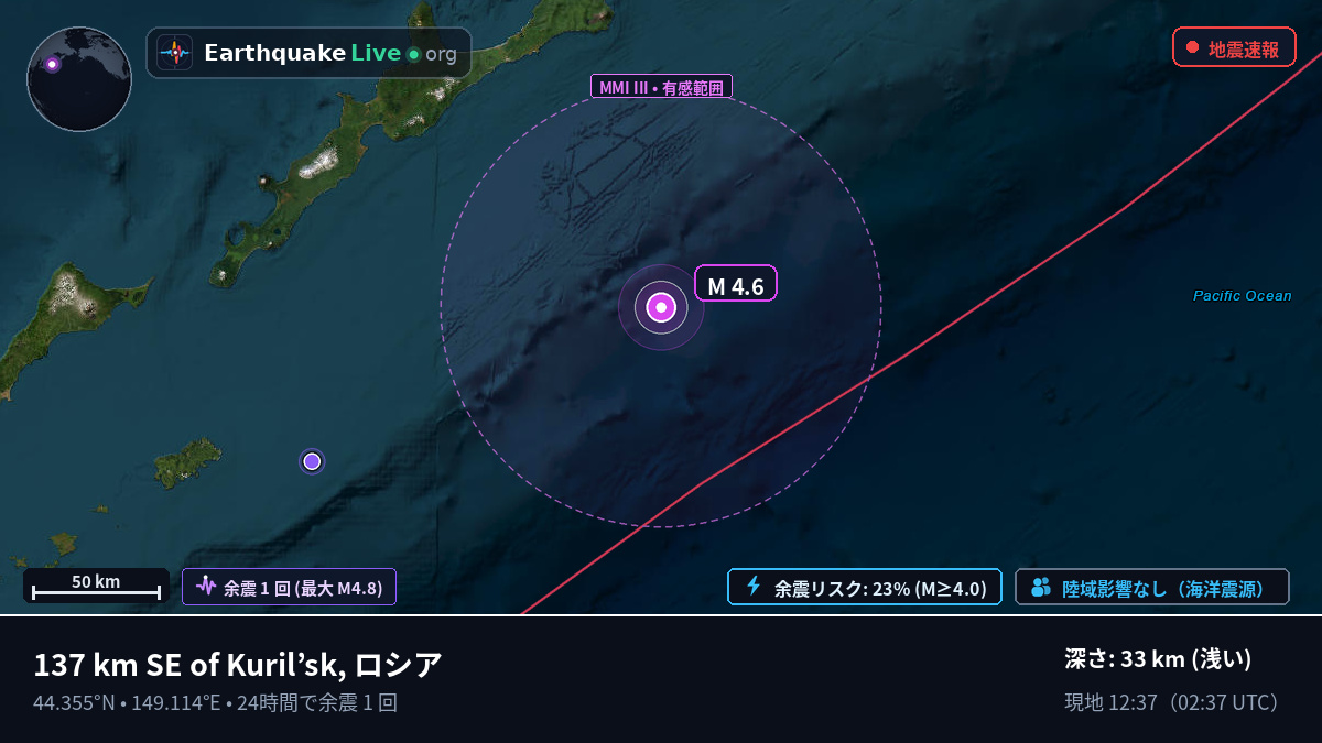 北太平洋 (日本)