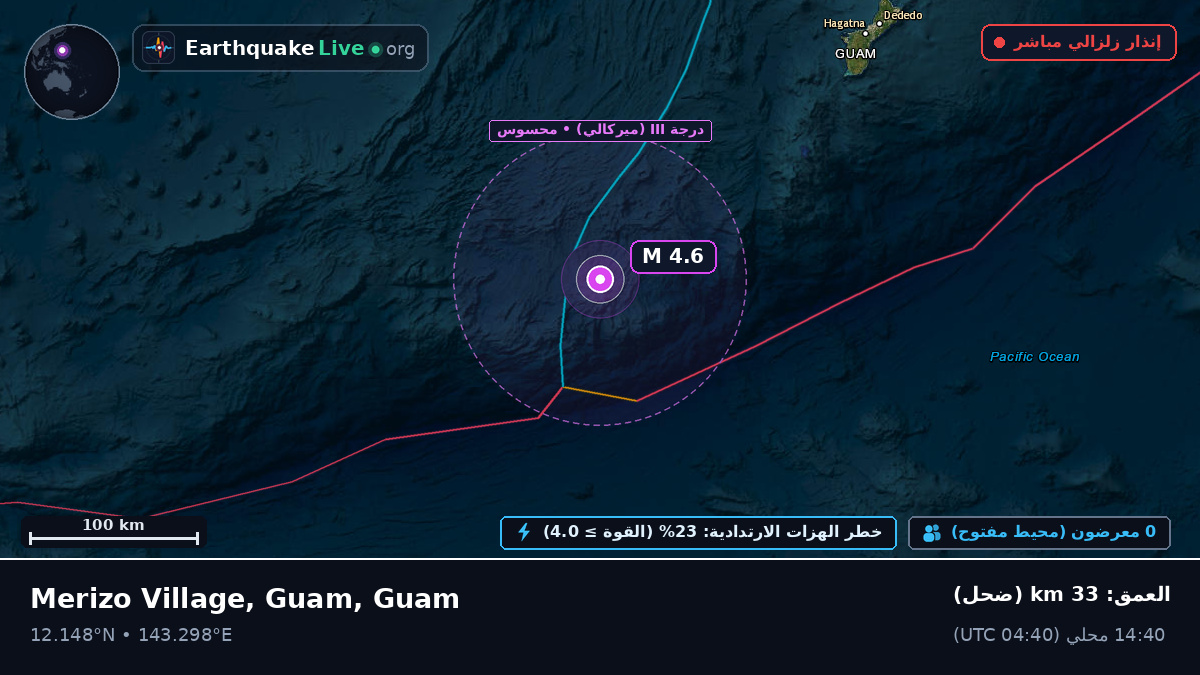 بحر الفلبين (Guam)