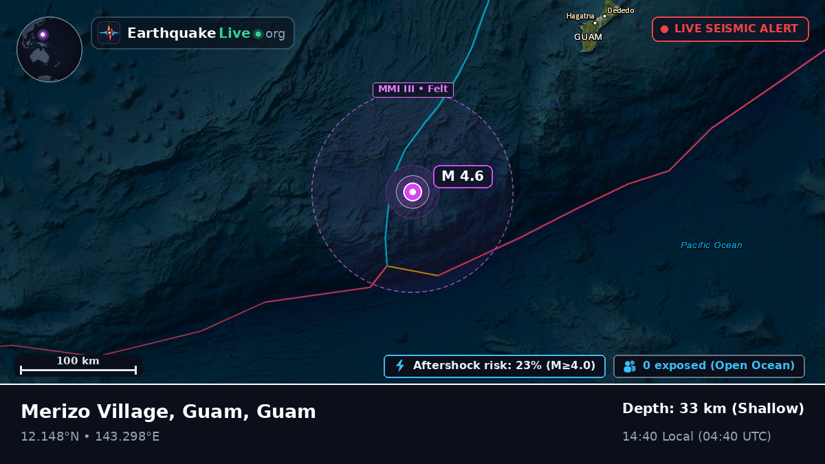 Philippine Sea (Guam)